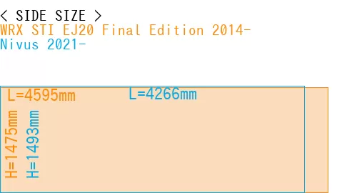 #WRX STI EJ20 Final Edition 2014- + Nivus 2021-